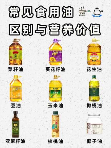 25克食用油是多少：25克食用油是多少斤