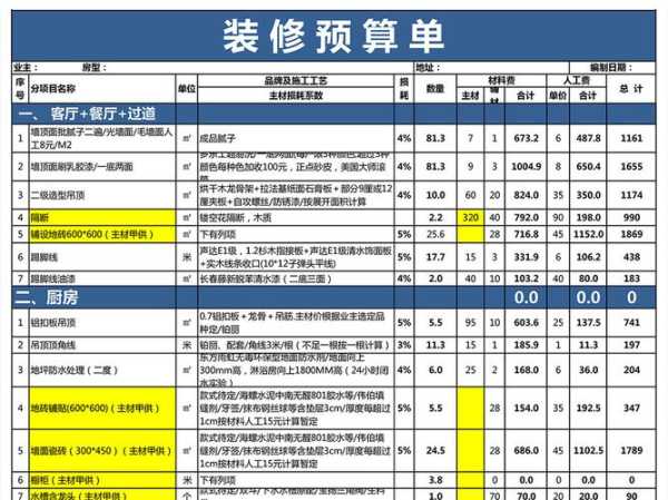 90平方的房子贴墙纸需要多少钱：90平方的房子贴墙纸需要多少钱费用