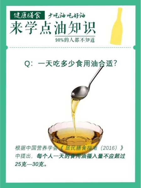 25克食用油该怎么量：食用油25g是几勺