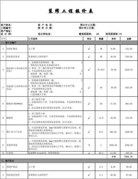 80平简装预算：80平米简装修多少钱