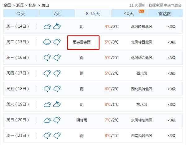 11月29日萧山今天入冬了吗?：萧山今年什么时候下雪