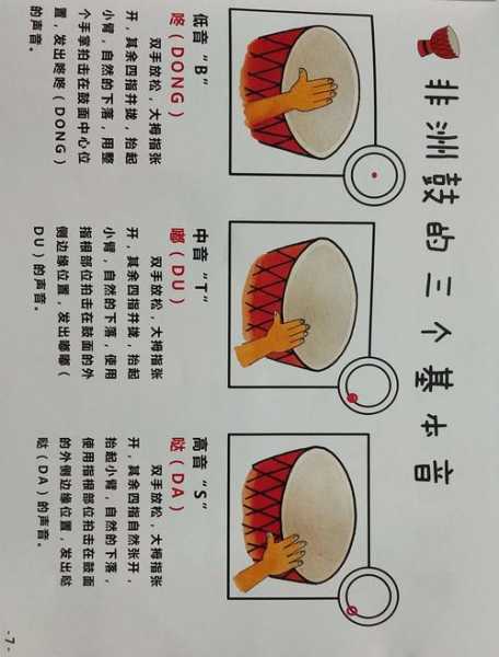 八角鼓的打法教学视频：八角鼓舞蹈视频分解