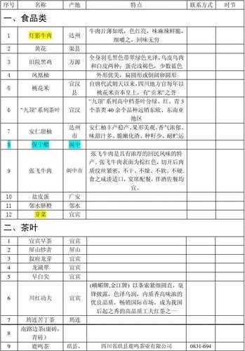 30个值得买的湖南特产：湖南特产清单