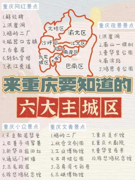 重庆为什么叫做山城：为什么重庆被称之为山城