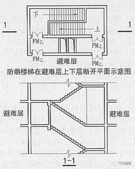 32层避难层一般都在多少米：33层 避难层