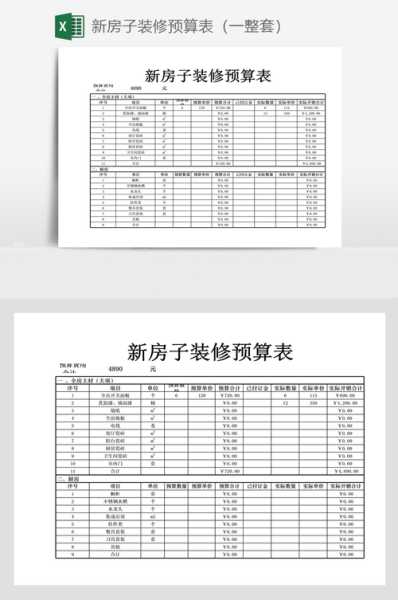 200平的房子装修要多少钱：200平房子装修预算