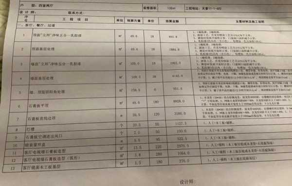 135平方房子装修预算：135平米装修预算