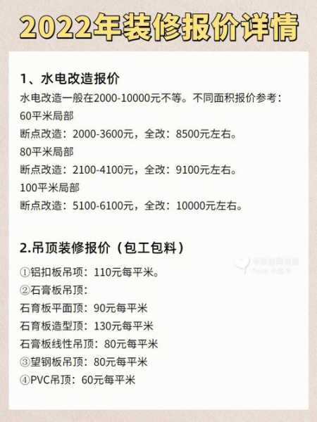 180平方装修大概多少钱2022：180平方米房屋装修大概用多少钱