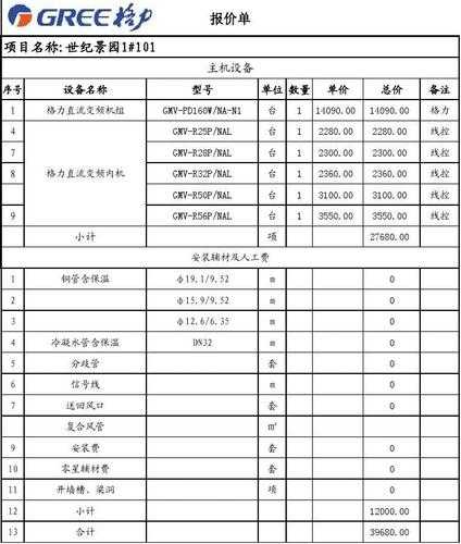 135平房子装中央空调要花费多少：135平装中央空调大概多少钱