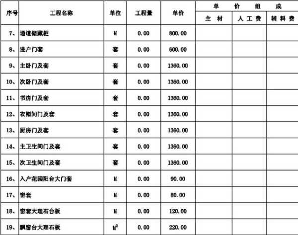 76平方简单装修多少钱：76平房子装修多少钱