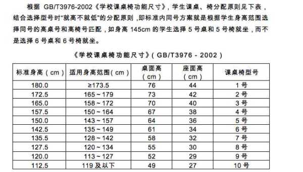 50cm桌子配多少cm高椅子：桌子50cm配多高的椅子