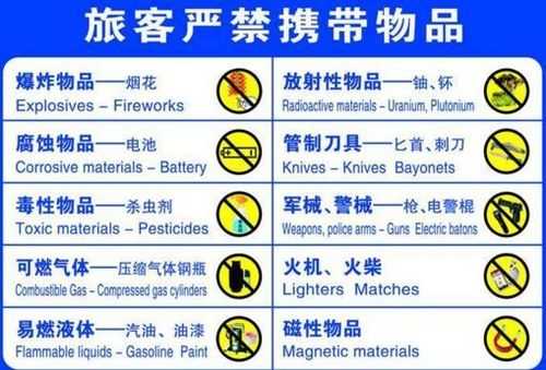 乘坐国际航班需要注意什么事项：乘坐国际航班注意事项及携带物品