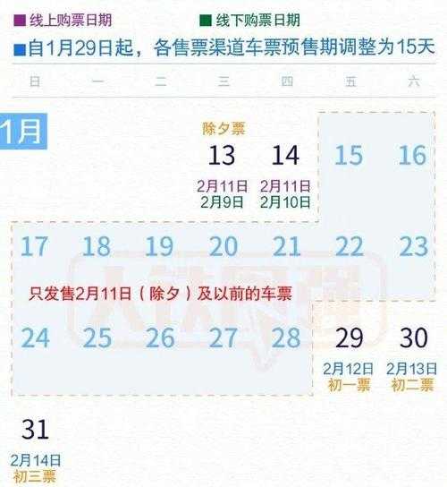 春运火车票可以提前几天：春运火车票可以提前几天预定