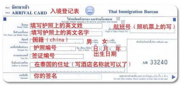 出入境签证是什么意思：出入境办理签证