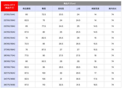 裤子的尺码怎么算的29：裤子的尺码29对应的字母