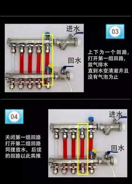 地暖如何放气放水视频：地暖放气怎么放气