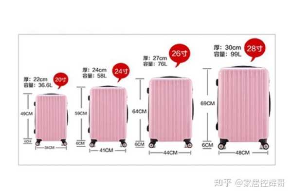 出国行李箱买多大的合适：出国旅行箱多大合适