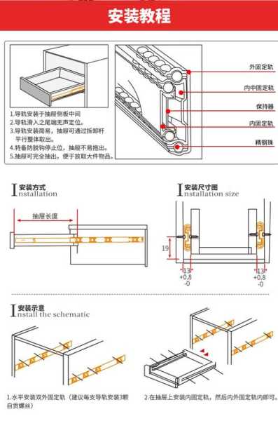 滑轨抽屉如何拆装图解：滑轨抽屉如何拆装图解图片