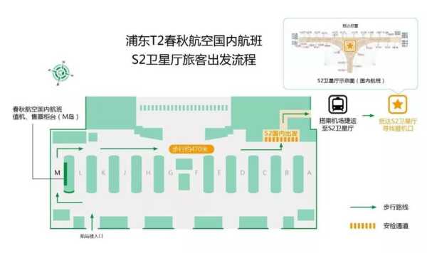 春秋航空在哪里办理登机：春秋航空登机流程图