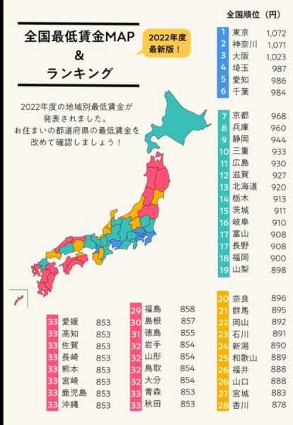 出国日本劳务3年能挣多少钱：日本打工需要什么条件