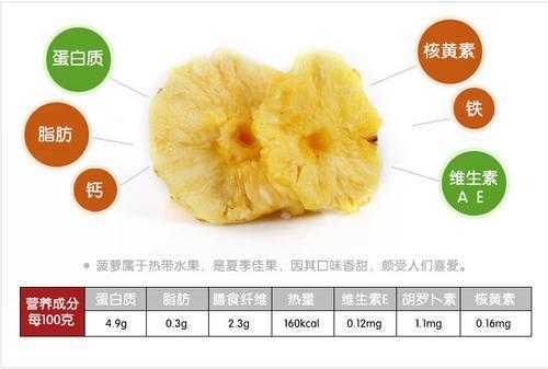 菠萝有啥营养价值：菠萝有啥营养价值和功效